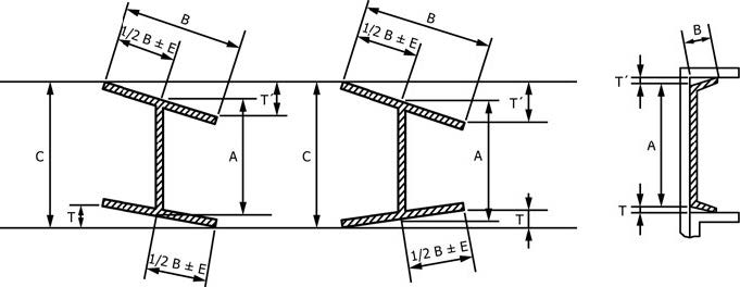 Cross Section Diagrams for W, HP, S, M, C, and MC Shapes