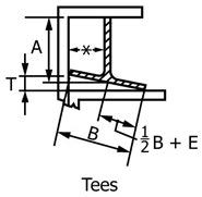 Cross Section Diagram for Rolled Tees