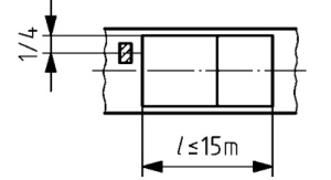 Sample position for alloy steel plate, length ≤ 15 m