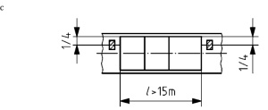 Sample position for non-alloy steel plate, nominal thickness > 50 mm, length > 15 m