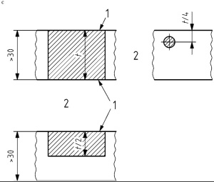 Figure c: Tensile test piece position for nominal thickness > 30 mm, option 2