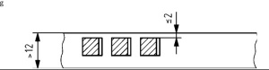 Figure g: Impact test piece position for nominal thickness > 12 mm