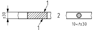 Tensile test piece position for nominal thickness ≤ 30 mm